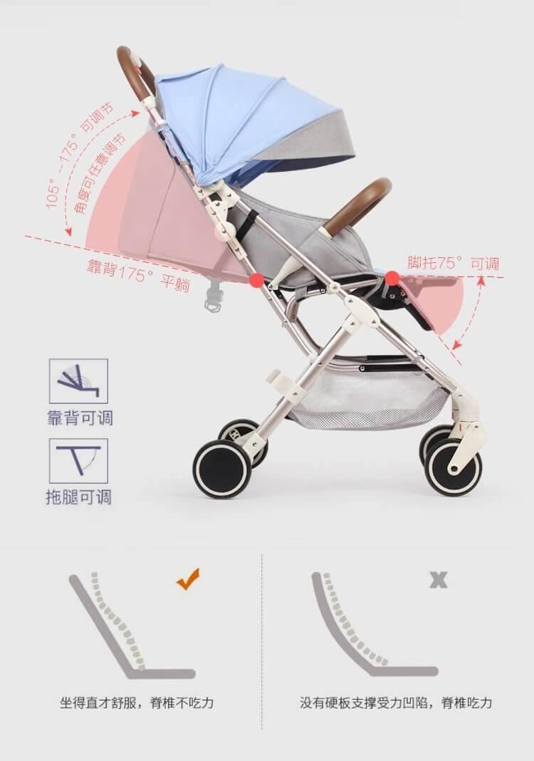 Futuristic Modern Portable Folding Baby Stroller - MaviGadget