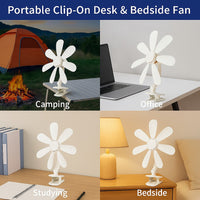 Portable Clip-On Desk & Bedside Fan - Image 4