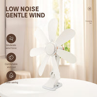 Portable Clip-On Desk & Bedside Fan - Image 2