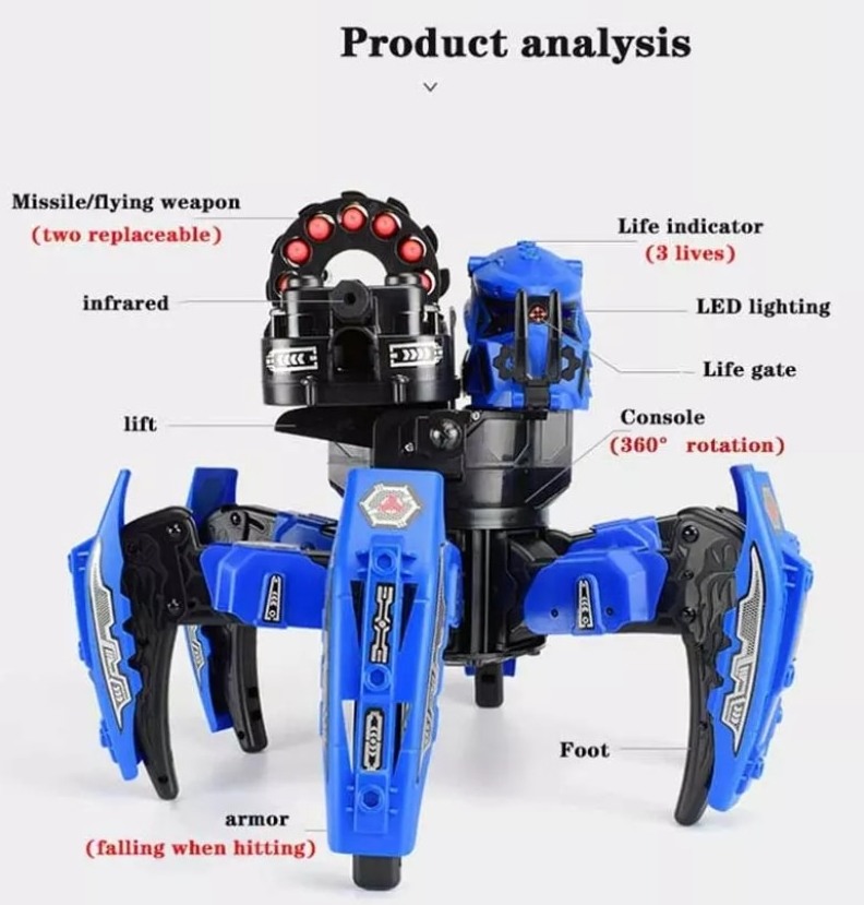 Remote Control Spider Bionic Robot Toy