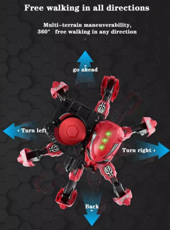 Remote Control Spider Bionic Robot Toy