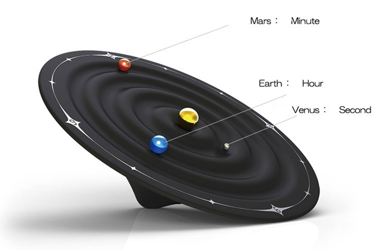 Modern Creative Magnetic Galaxy Clock - Image 6