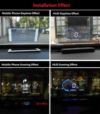 Car Head Up Display Navigation Reflective Film