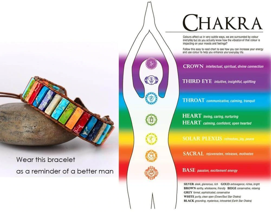 Color Burst Chakra Positivity Bracelet - Image 3