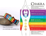 Color Burst Chakra Positivity Bracelet