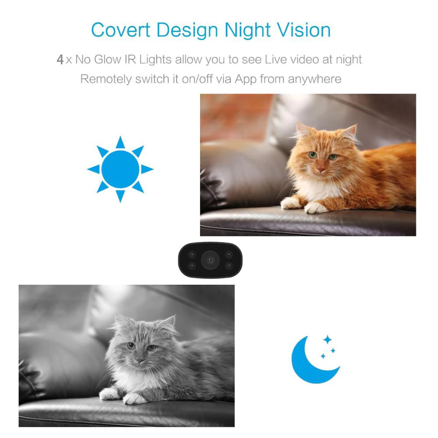 Guardian Vision Smart HD Wifi Camera - Image 5
