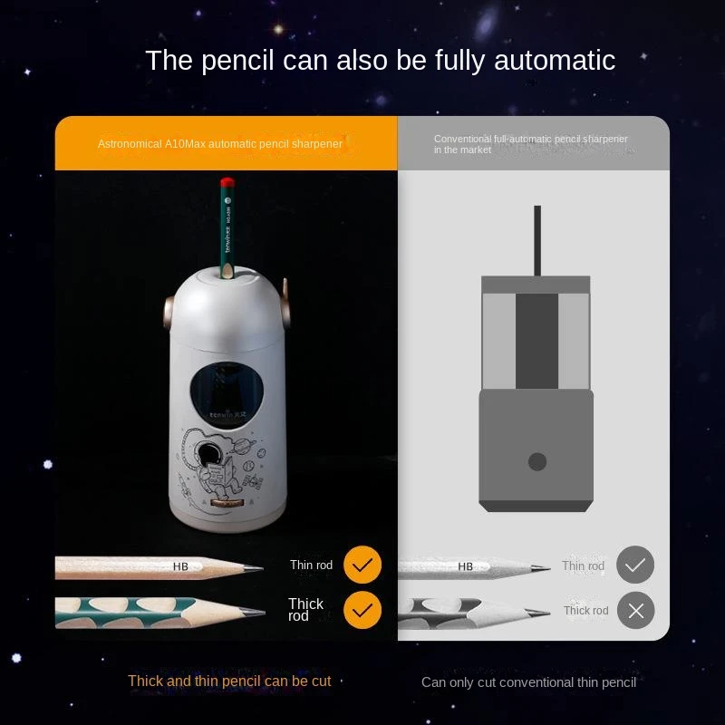 Cosmo Astronaut Automatic Electric Pencil Sharpener - Image 5