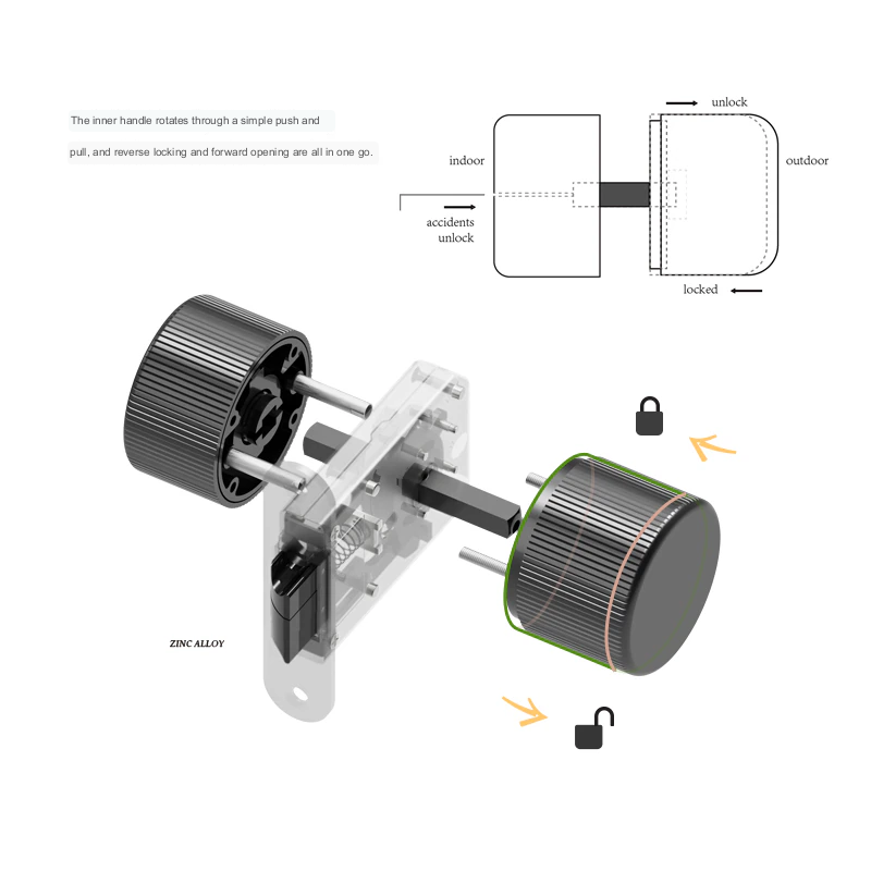 Invisible Security Door Knob Lock