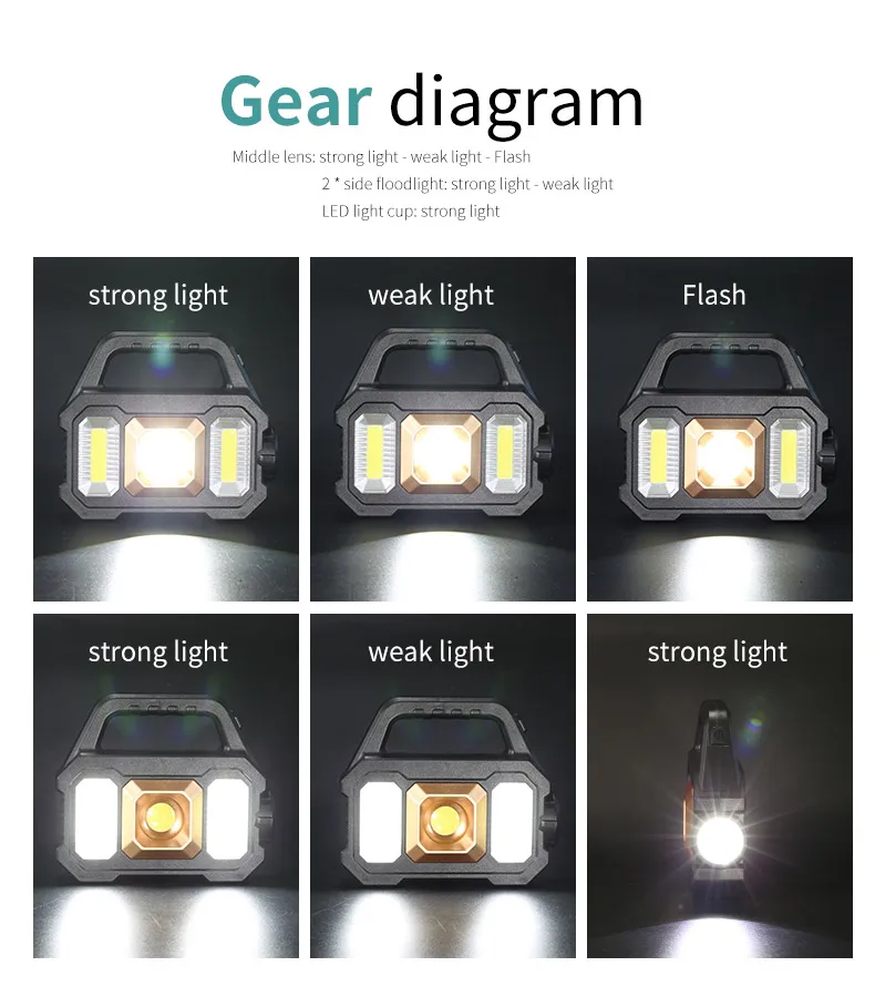 Solar Rechargeable Zoomable Camping Flashlight - Image 2