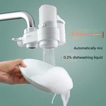 Multipurpose Rotating Easy Dishwashing Faucet Nozzle