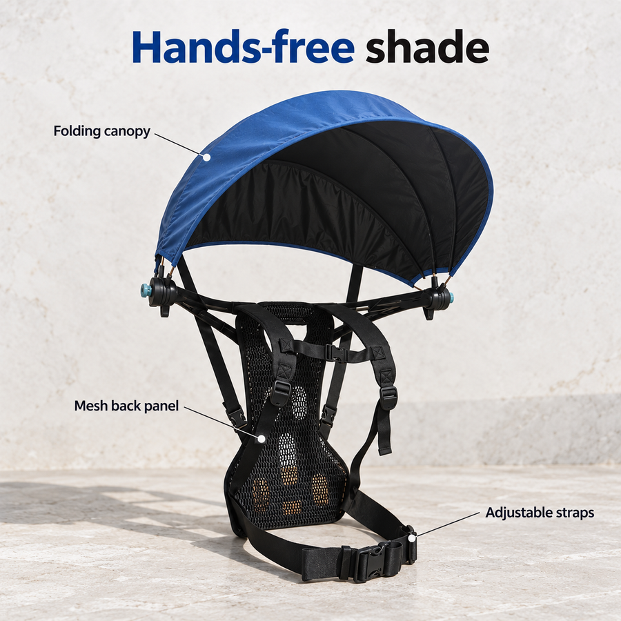 Wearable canopy features