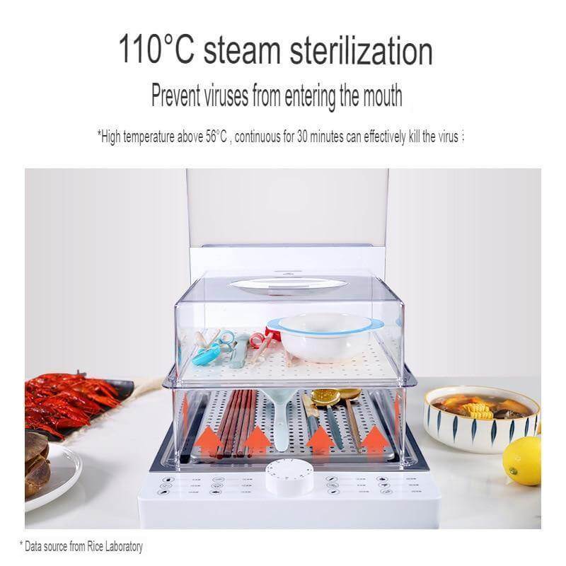 Large Capacity Multi-Layer Folding Electric Steamer Box - Image 3