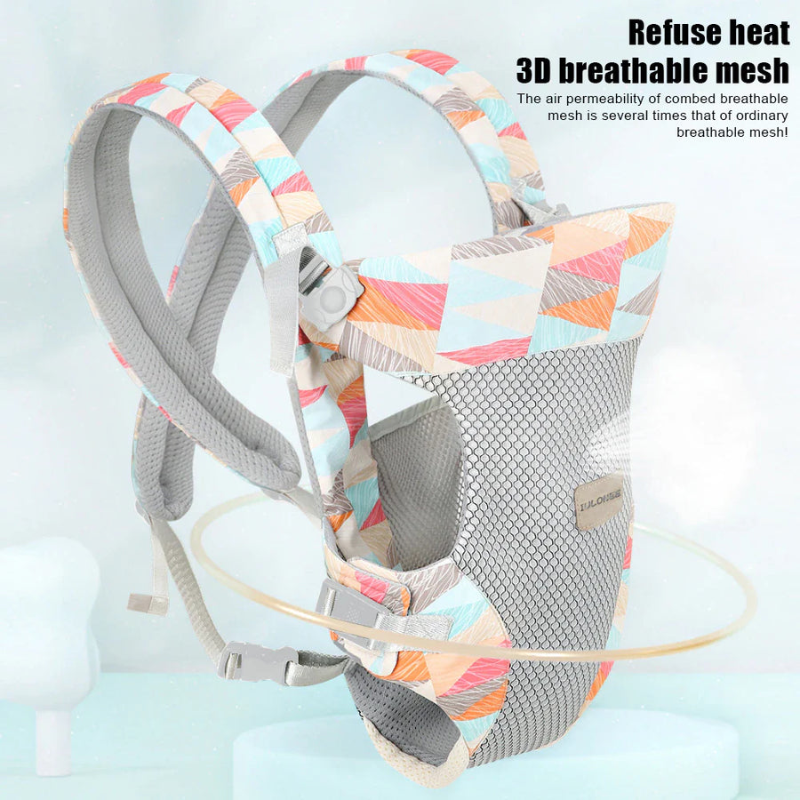Multifunctional Convertible Baby Carrier - Image 7