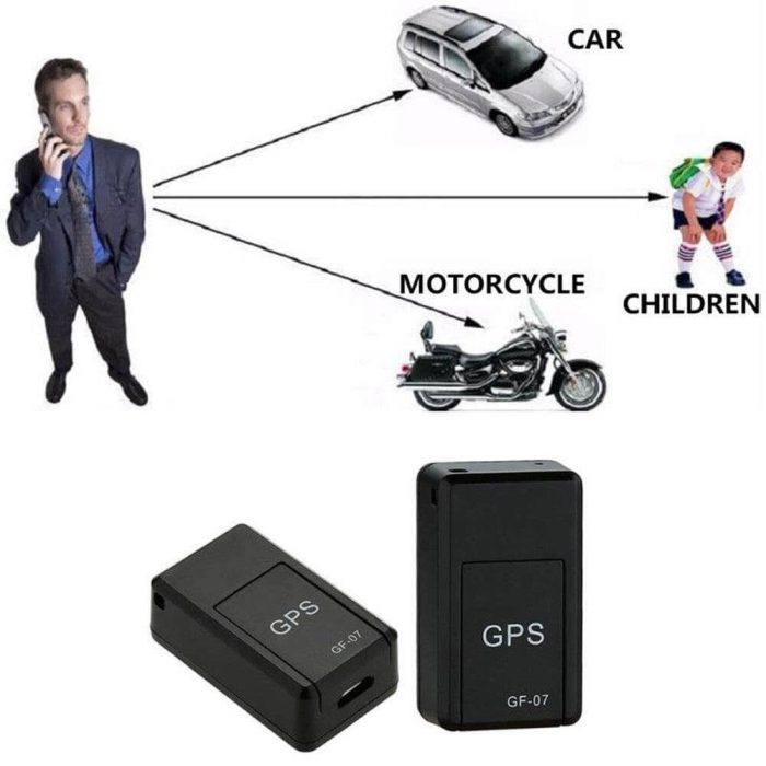 Mini Portable Magnetic GPS Tracker - MaviGadget